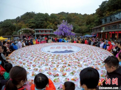 ���c�L�� ���^(q��)�o��ֵ��һԪ��� �����Q�w��